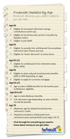 a stack of papers with the words financial checklist by age written on them in blue ink