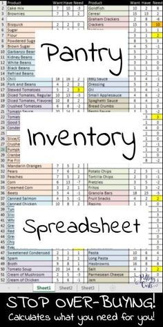 the pantry inventory spreadsheet is shown in black and white