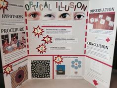 a display board with information about the different types of eyeliners and their uses