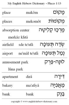 an english dictionary with different languages and their meaning in the same language, including one for each