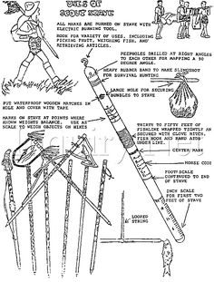 an instruction diagram for the skis and poles