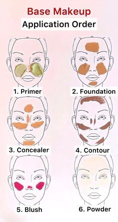 Beginner Makeup Kit, Natural Makeup Tips, Beginner Makeup, Makeup Order, Learn Makeup, Simple Makeup Tips, Makeup For Black Skin, Makeup Artist Tips, Makeup Help