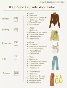 Capsule Wardrobe Formula, Wardrobe Checklist, Capsule Wardrobe Checklist, Capsule Wardrobe Casual, Capsule Wardrobe Women, Neutral T Shirts, Midi Skirt Pattern, Capsule Closet, Capsule Wardrobe Essentials