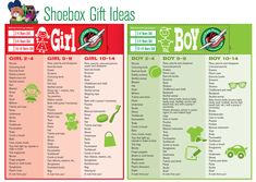 the shoebox gift ideas list for boys and girls is shown in red, green, and