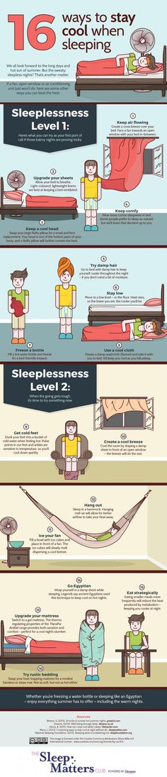 What Helps You Sleep, Power Workout, Insomnia Causes, Stages Of Sleep, Fitness Apps, Falling Asleep, Sleep Problems