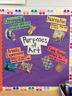 a bulletin board with pictures and words on it that say, purpose of art is functional