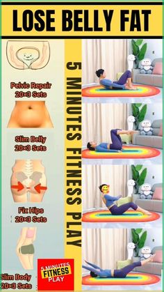 Exercises To Lose Belly, Makeup Eyebrows, Body Fat Loss, Best Fat Burning Foods, Belly Fat Diet, Receding Gums, Lose Belly Fat Workout, Home Workouts, 50 Style