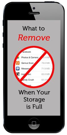 an iphone with the text, what to remove when your storage is full on it