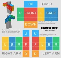 a diagram showing the different types of letters and numbers in each letter, from top to bottom