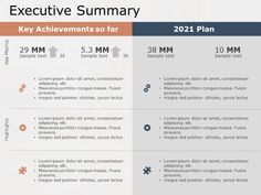 an executive plan is shown with two sections, one for each section and the other for all