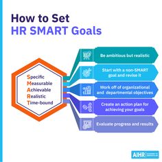 how to set hr smart goals