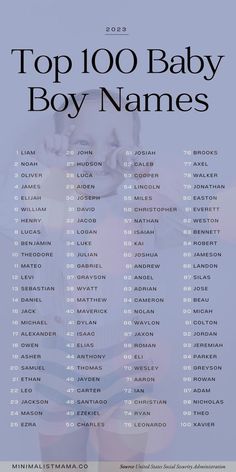 the top 100 baby boy names on a blue and white background with an image of a man