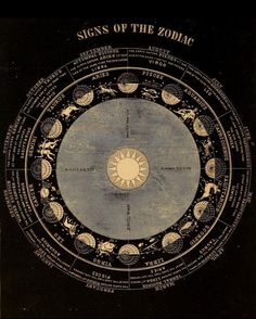 an old black and white book with the zodiac sign in it's middle circle