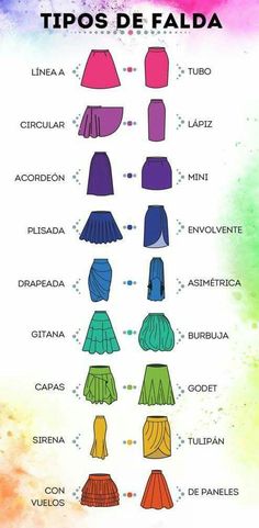 the different types of skirts are shown in this diagram