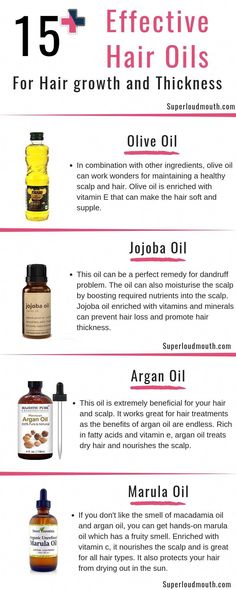 If you're worried about the bothersome baldness or hair thinning then don't worry, You're not alone. You're going to get a perfect solution to all your hair problems if you use the below-mentioned best oils in an appropriate way. Well, these days the biggest problems for either women or men is hair growth than breakups. Yes, Hair Oils For Growth, Scalp Oiling, Hair Dyi, Oiling Hair, Vs Hair, Hair Oiling, Hair Oils, Best Hair Oil