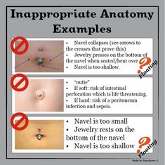 an info sheet with instructions on how to use the navel ring for analtion