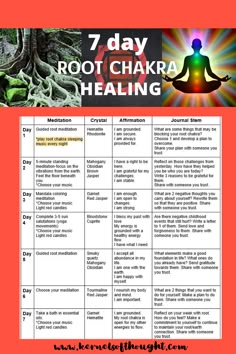 Root Chakra Healing Meditation, How To Cleanse Your Chakras, Root Chakra Healing Tips, Root Chakra Healing Crystals, Healing The Root Chakra, Root Chakra Mantra, Affirmations For Root Chakra, Root Chakra Meals, How To Activate Root Chakra