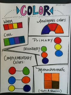 the color scheme for an art project is shown in this classroom bulletin board, which includes different colors and shapes