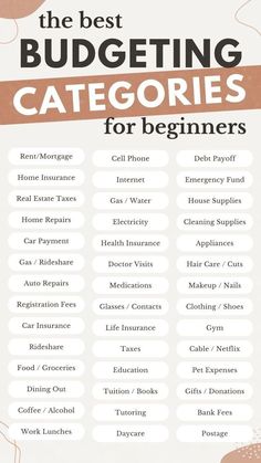 the best budgeting catagories for beginners to use in their home and business