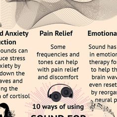 Healers of the Light on Instagram: "These are only some ways in which sound can be used for healing. Besides using frequencies to balance the body and mind, music can also alter our states of consciousness and allow us to feel a sense of unity and connection.  Some theories say that sound is the origin of all creation and with this being part of our dna and molecules, sound could then have the power to repair and reframe the body and mind.   What do you think?  🤔   #music #sound #frequency #soundhealing" Sound Frequency, States Of Consciousness, Healing Frequencies, Music Sound, Spiritual Health, Body And Mind, Consciousness