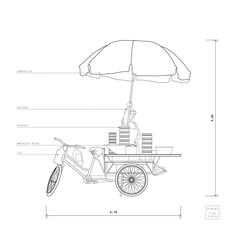 a drawing of an outdoor food cart with umbrellas on the roof and side by side