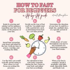 how to fast for beginners