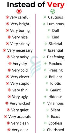 two different types of words that are in the same language, one is very confusing