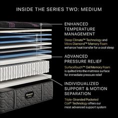 inside the series two medium mattress