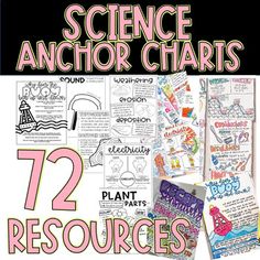 science anchor chart with text and pictures