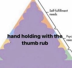 a triangle with the words hand holding with the thumb rub