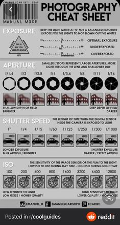 an info sheet with instructions on how to use the car's speed limiter