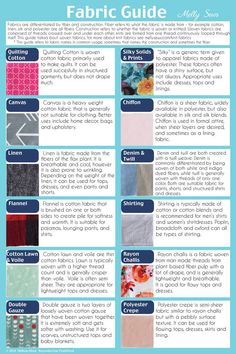 the fabric guide for quilters