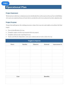 the project plan template is shown in this file, it includes several important tasks to prepare for