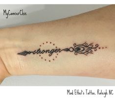 a woman's wrist tattoo with the word schrenger on her left arm