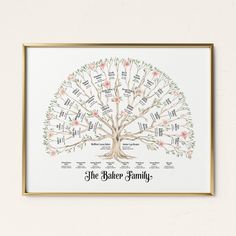 a family tree with names and flowers on it in a gold frame against a white wall