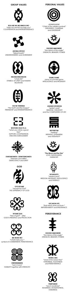 an image of some type of symbols in black and white