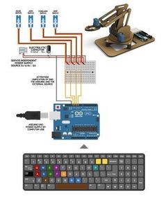 an image of a keyboard and mouse connected to a robot that is working on it