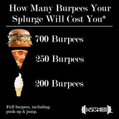 a poster with instructions for how many burgers your splurge will cost you