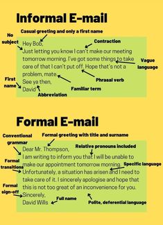 #emailmarketingtips
#email
#digitalconnecting
#marketing Business Writing Skills, Email Writing, New Vocabulary Words, English Language Learning Grammar, Interesting English Words