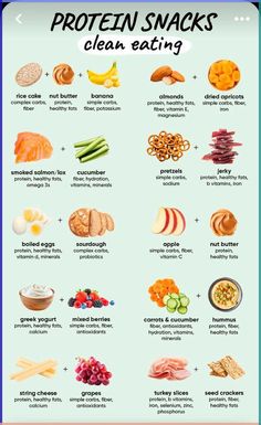 an info poster showing the health benefits of protein snacks