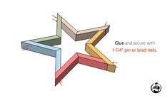 the diagram shows how to use glue and secure with 1 / 4 pin or brad nails