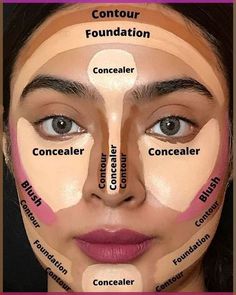 Eyeshadow Tips, Skincare Order, Mascara Tips, How To Apply Eyeshadow, Makeup Guide, How To Apply Foundation