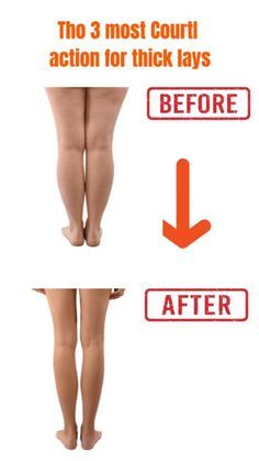 before and after photos of legs with the words, no 3 most court action for thick layers