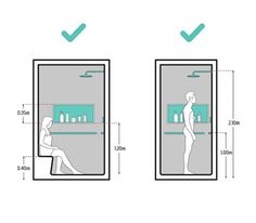 an image of a person sitting in front of a mirror with the measurements on it