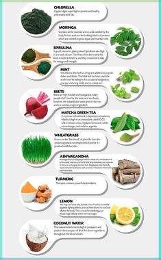 \ Resep Diet, Super Foods, God Mat, Matcha Green, Diet Keto, Food Facts, Fat Burning Foods