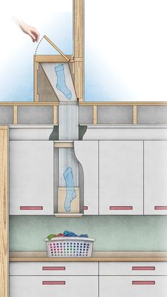 Laundry Shoot, Trash Chute, Laundry Chute, Home Building Tips, Laundry Room Remodel, Laundry Room Inspiration, Diy Laundry, Upstairs Bathrooms, Laundry Mud Room