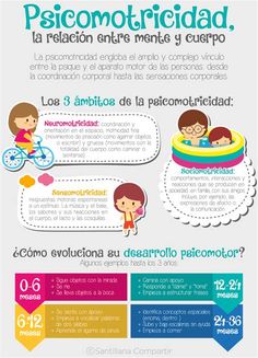 the spanish language poster for children's playgroups in different languages and colors