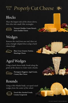 a poster with different types of cheeses on it