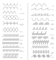 two different types of stitching patterns on white paper, one with black ink and the other with green thread