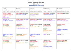 a printable meal plan for the family